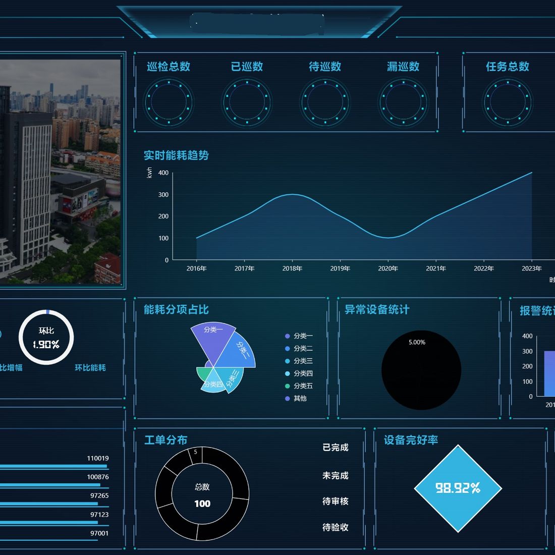 建筑能耗模型评测系统